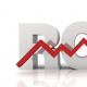 Что такое ROI — формула расчёта окупаемости инвестиций в проект Как посчитать roi в маркетинге